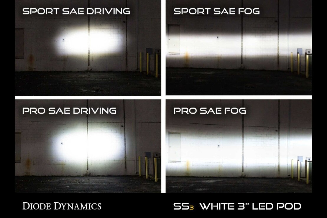 Diode Dynamics SS3 LED Pods Driving/Fog TRS DD6201P